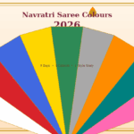 Navratri 2026 Colours
